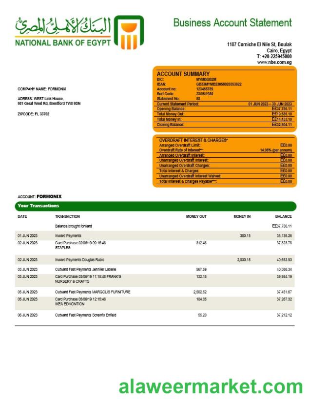 National Bank of Egypt company account statement Word and PDF template